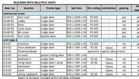 Door Schedule Example