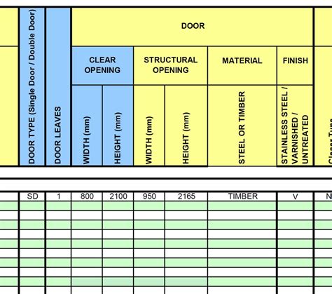 Door Schedule Excel & Figure 7.0 Worksheet Ex&le""sc