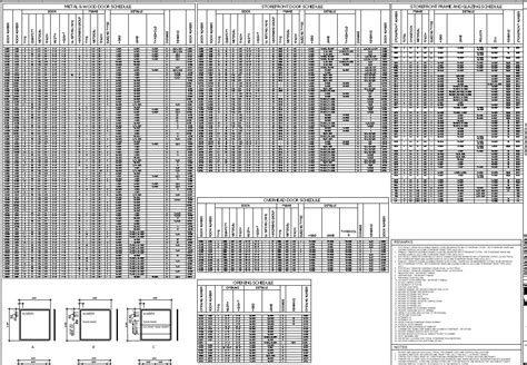 Door schedule Autodesk Community