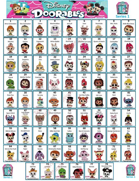 Doorables series 2 checklist. Behind every door a bigger surprise is in store with Disney Doorables Village Mega Peek Pack featuring characters from Series 6, 7, and 8. Each Disney figurine stands approximately 1.5 inches tall and features signature Doorables stylized detailing and sparkly glitter eyes. 