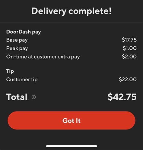 Doordash 100 deliveries bonus. A Teen Doordash Delivery Driver in your area makes on average $19 per hour, or $0.01 (0%) less than the national average hourly salary of $19.31. Virginia ranks number 21 out of 50 states nationwide for Teen Doordash Delivery Driver salaries. To estimate the most accurate hourly salary range for Teen Doordash Delivery Driver jobs, ZipRecruiter ... 