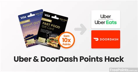 Jul 11, 2024 · The DoorDash benefit enhances the value of the Chase cards by giving cardmembers a complimentary DoorDash DashPass for a specified time period credit cards specialist Barbara King is an avid. . 