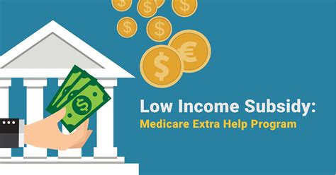 Doors to Extra Help Boosting Enrollment in the Medicare Part D Low In 