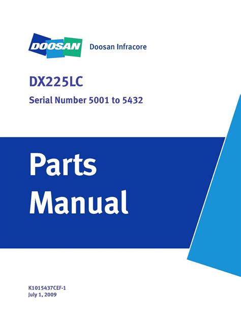Doosan daewoo dx225lc excavator parts manual. - Uganda since independence a story of unfulfilled hopes.