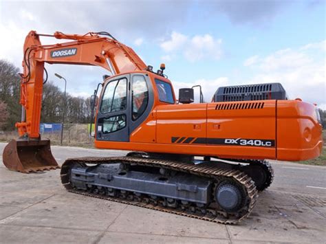 Doosan daewoo dx340lc hydraulic excavator shop manual. - Grid down survival guide to small arms by paul markel.
