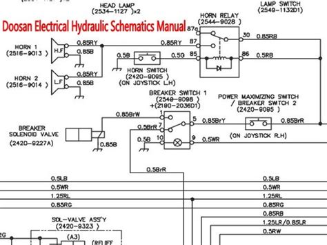 Doosan solar 290ll excavator electrical hydraulic schematics manual instant download. - Renault midlum lorrys manuali di servizio renault.