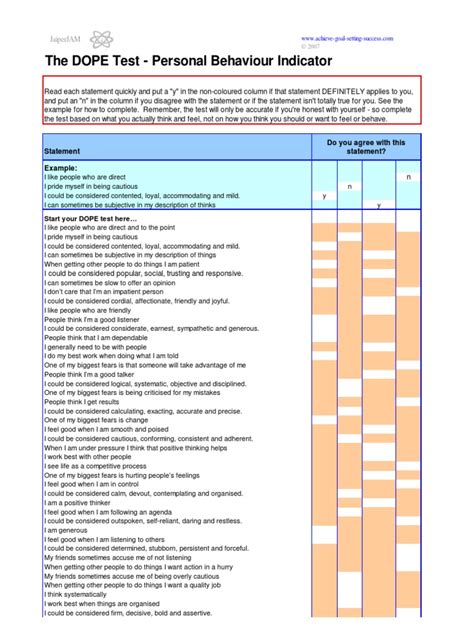 Dope Personality Test Printable