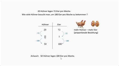 Doppelter dreisatz rechner