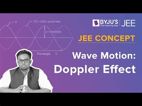 Doppler Shift - Definition, Formula, Applications, Video and FAQs - BYJUS