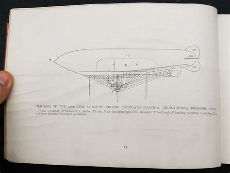 Dorcys airship manual an international register of airships with a compendium of the airships elementary mechanics. - Boeing stuctural repair for engineers manual.