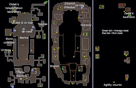 The last significant section of Dorgesh-Kaan is reached by taking the stairs south of the crafting area. The highest level agility course in RuneScape is suspended high above the slayer area. A light source and level 80 agility are required, and a mithril grapple and crossbow are needed for most of the course. . 