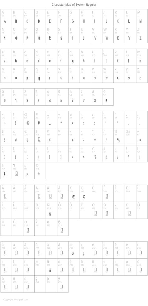 Doritos Regular Download For Free, View Sample Text, Rating And More