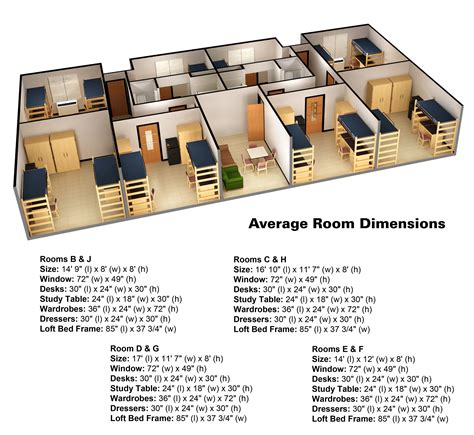 Download scientific diagram | Floor plan of the student dormitory. rooms with a single dining area and a mini kitchen. On the north side there are two .... 