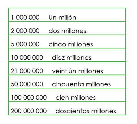 Dos mil quince en numeros. Things To Know About Dos mil quince en numeros. 