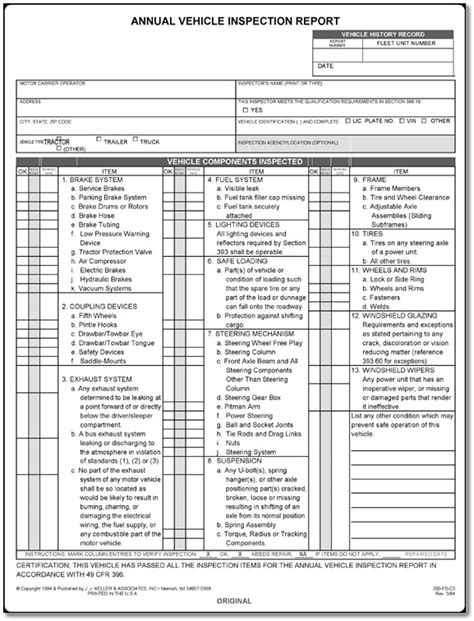 Dot Level 1 Inspection Checklist PDF Form Fill Out And Sign Printable