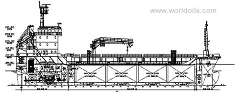 Double Hull Bunkering Tanker for Sale - 5000mt dwt- Worldoils …