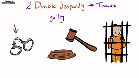 Double Jeopardy Drawing