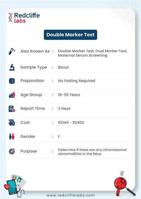 Double Marker Test Cost - MediFee