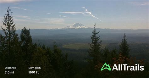 Double Peak Loop: 433 Reviews, Map - Washington AllTrails