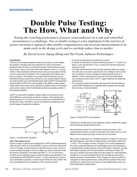 Double Pulse Testing: The How, What and Why - Infineon