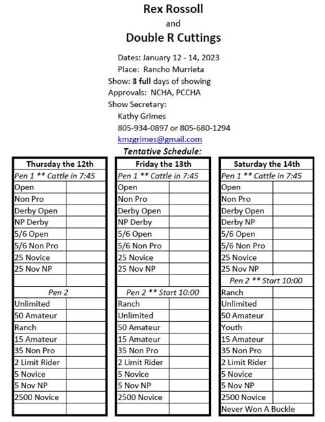 Double R Cuttings Cutter Notes