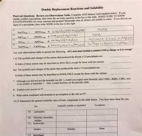 Double Replacement Reaction Post Lab Questions