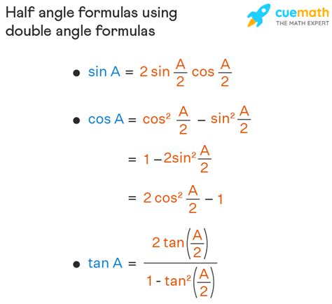 Double angle formula proof. This is the half-angle formula for the cosine.  To derive (...