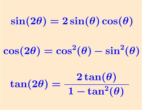 Double angle identities proof.  To get the formulas we use a semicircle diagram and rely...