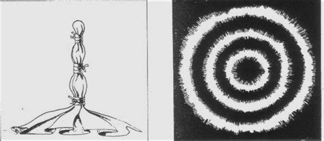 Double bind technique