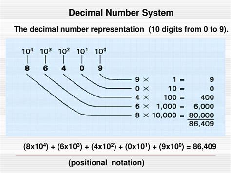Double blowjob two girls.  However, when I use a number whose decimal representation repeat...
