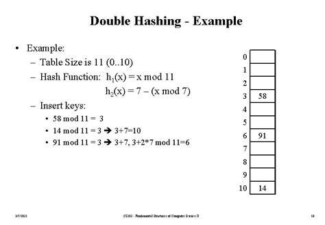 Double hashing code in c.  This code works ONLY with ASCII text files and finding ...