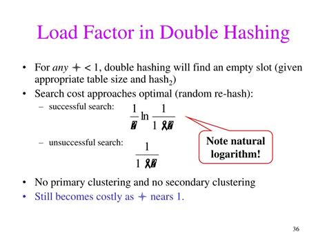 Double hashing visualization.  Enter the load factor threshold factor and pres...