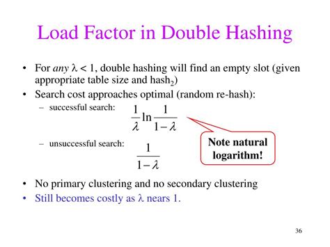 Double hashing visualization.  Enter the load factor threshold factor and press the En...