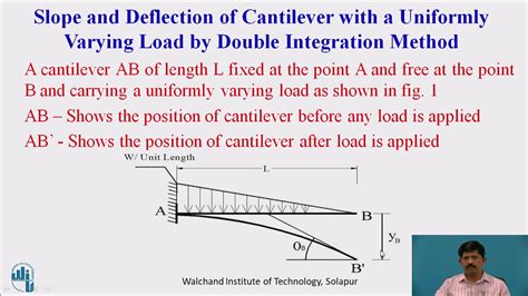 Double integration method cantilever beam.  Using the method of double integration, determin...