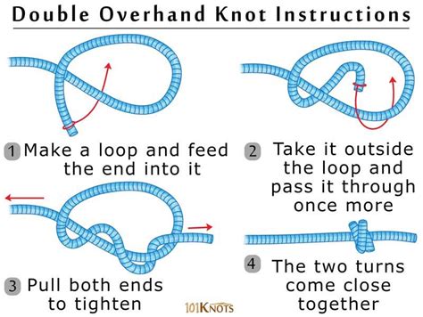 Double overhand stopper knot.  Step-by-Step Instructions Form a loop in the rope.  The pu...