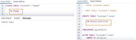 Double precision in postgresql example.  DOUBLE PRECISION data type is a floating-...