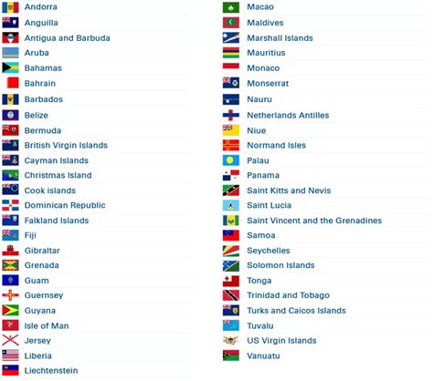 Double taxation Serbia - WTS Serbia