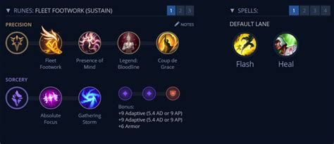 Doublelift setup.  Jhin Build with the highest win rate.  Runes, items, and skill...