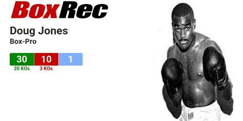 Doug Jones - BoxRec