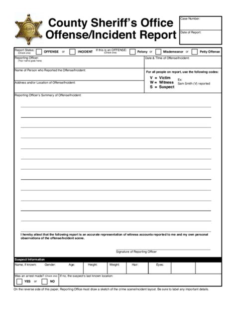 Douglas county sheriff incident reports.  Weekly, Sheriff RECORDS REQUEST Please note w...