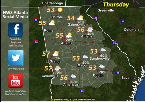 Get the monthly weather forecast for Douglasville, GA, including 