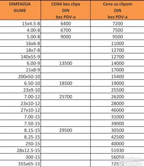 Dova za sve vrste problema. .  <a href=https://turist66.ru/evst5/casserole-cui...