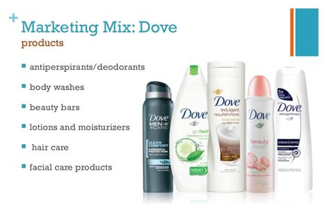 Dove - Marketing Plan - SlideShare