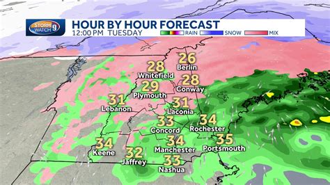 7-hour rain and snow forecast for Dover, NH with 24-hour rain accum