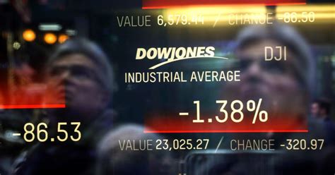 Dow jones after hours market. Jul 6, 2023 · Stocks slid on Thursday after better-than-expected jobs data increased investors’ anxiety around the state of the economy and path of interest rates. The Dow Jones Industrial Average dropped 366 ... 