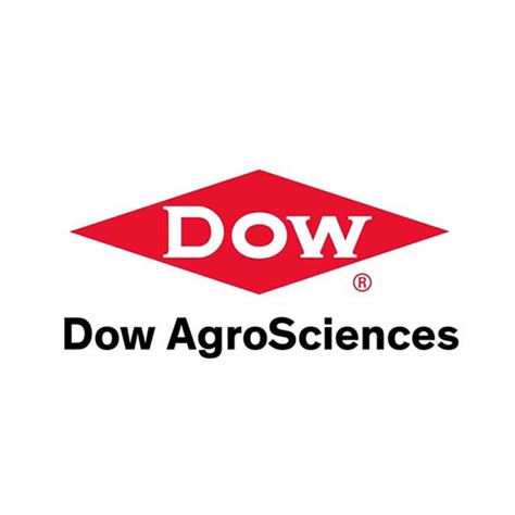 Dowagro. Things To Know About Dowagro. 