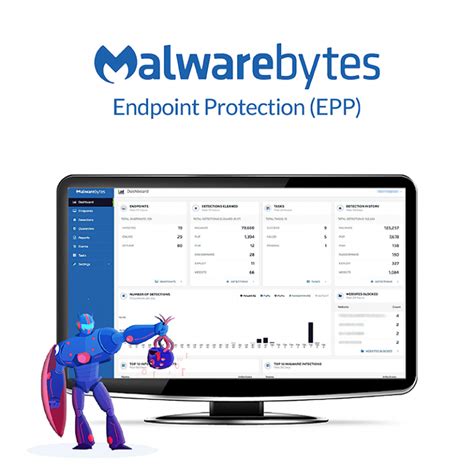 Down load Malwarebytes Endpoint Security 2026