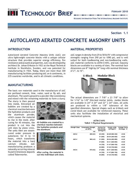 Down load of handbook for autoclaved aerated concrete. - Harley davidson ss sx 175 250 manuale di riparazione officina digitale.