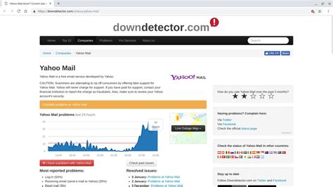 🍑 [SEX VIDEO] Downdetector Yahoo Mail Onlyfans Leak