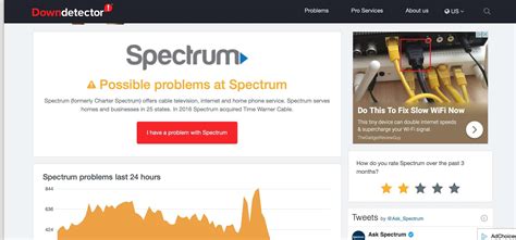 Spectrum Beloit. User reports indicate no current problems at Spectrum. Spectrum (formerly Charter Spectrum) offers cable television, internet and home phone service. Spectrum serves homes and businesses in 25 states. In 2016 Spectrum acquired Time Warner Cable. I have a problem with Spectrum.. 